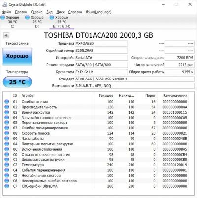 Лот: 11741646. Фото: 1. Toshiba 2Tb (2000Gb, SATA-3... Жёсткие диски (HDD)