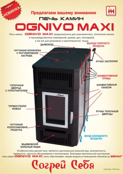 Лот: 4219200. Фото: 1. Печь камин Ognivo Maxi гарантия... Отопительные котлы, печи