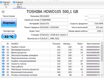 Лот: 14329236. Фото: 1. hdd toshiba 500gb 7200rpm в отличном... Жёсткие диски (HDD)