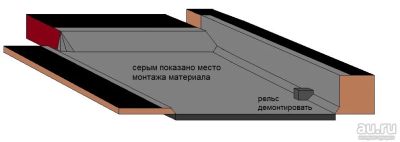 Лот: 17866728. Фото: 1. Требуется монтаж наплавляемой... Кровельные материалы
