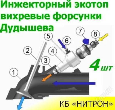 Лот: 2718974. Фото: 1. Инжекторный Экотоп (комплект 4... Другое (авто, мото, водный транспорт)