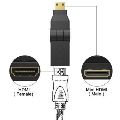Лот: 18586276. Фото: 1. Переходник (HDMI гнездо - miniHDMI... Шлейфы, кабели, переходники
