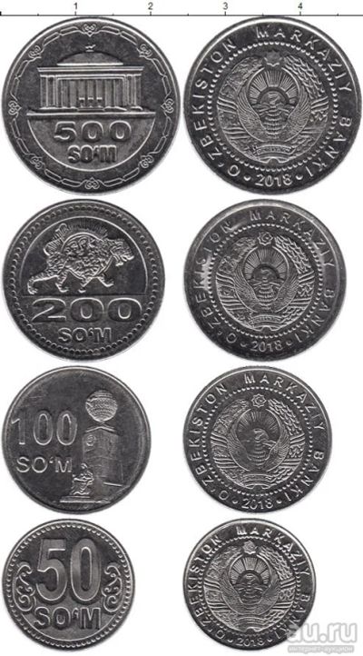Лот: 15209572. Фото: 1. Узбекистан Набор монет 2018 года... Страны СНГ и Балтии