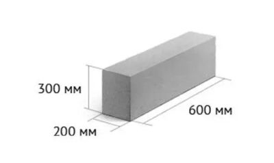 Лот: 22049539. Фото: 1. Газобетонный Стеновой блок 200... Блоки, кирпич, брусчатка