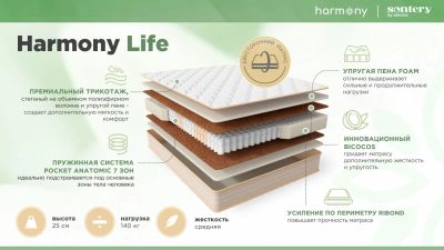 Лот: 24594072. Фото: 1. Матрас Askona Harmony Life 180... Матрасы