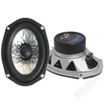 Лот: 1466855. Фото: 1. колонки heritage hr69.2 хрипят... Акустика автомобильная