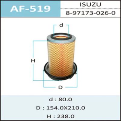 Лот: 18583834. Фото: 1. Воздушный фильтр a-519 hepafix... Расходные материалы