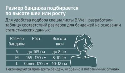 Лот: 23983309. Фото: 1. Б.Велл бандаж на шейный отдел... Ортопедические изделия