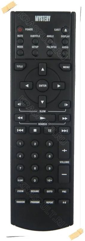 Лот: 11183452. Фото: 1. Пульт для авто DVD проигрывателя... Пульты ДУ