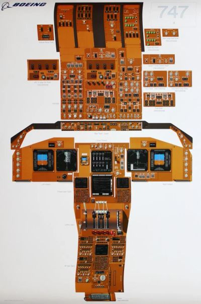 Лот: 3967343. Фото: 1. плакат кабина Boeing 747-8. Авиация