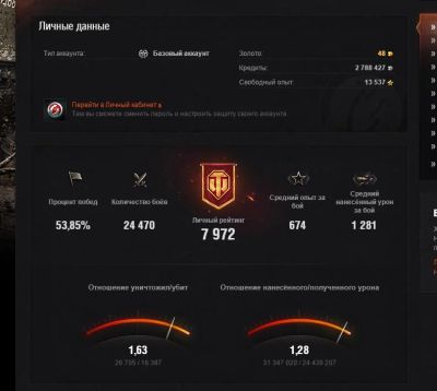 Лот: 5200514. Фото: 1. продам ак world of tanks с китайцем... Игры для ПК
