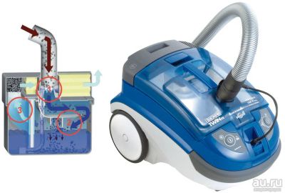 Лот: 11195180. Фото: 1. Моющий пылесос Thomas TWIN tt... Пылесосы, паровые швабры