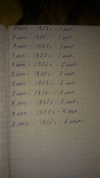 Лот: 9639709. Фото: 1. Продам монеты и бумажные деньги. Россия и СССР 1917-1991 года