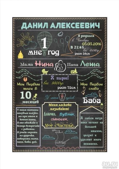 Лот: 2957244. Фото: 1. Метрика-шаблон3. Другое (дети растут)