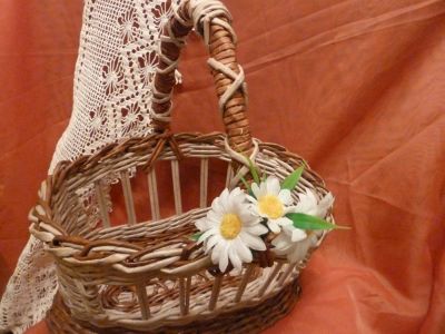 Лот: 9656130. Фото: 1. Корзинка подарочная на ножке 2. Другое (посуда, кухонная утварь)