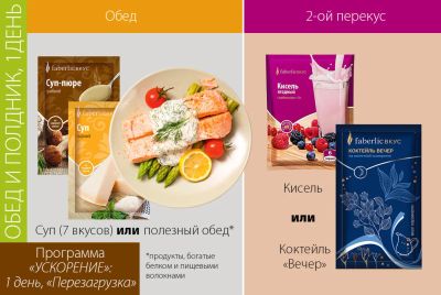 Лот: 7649036. Фото: 1. Программа питания для похудения. Спортивное питание, витамины