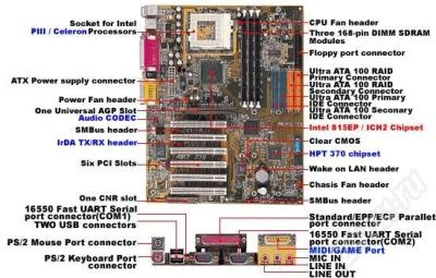 Лот: 421362. Фото: 1. ABIT ST6 Socket370 <i815EP B0... Материнские платы
