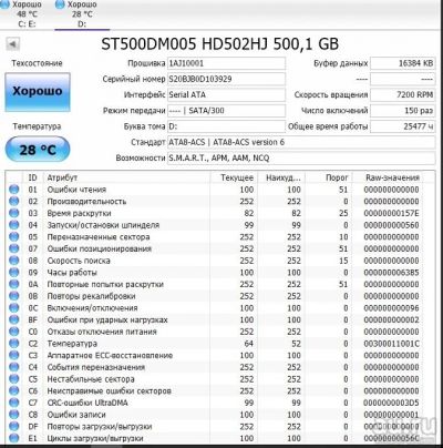 Лот: 9963085. Фото: 1. Samsung ST500D. Жёсткие диски (HDD)