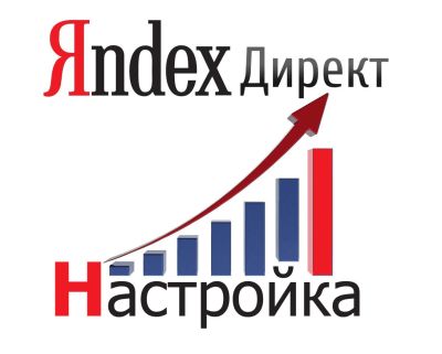Лот: 8138516. Фото: 1. Качественная настройка Яндекс... Другие (реклама, дизайн, полиграфия)