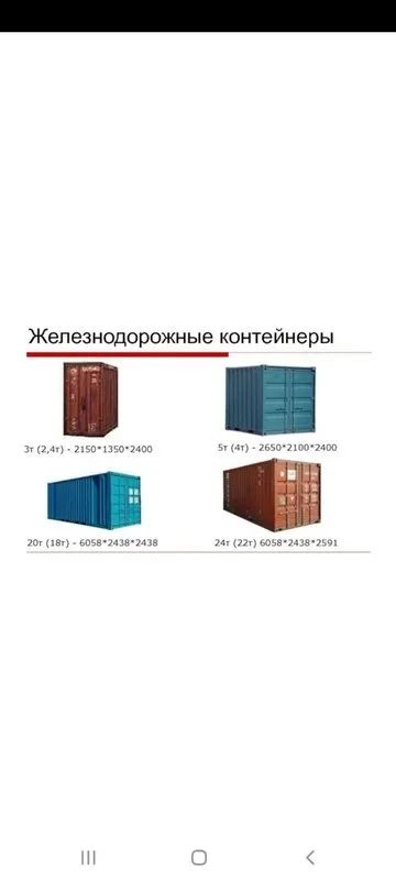 Лот: 18042088. Фото: 1. Куплю морские(жд) контейнеры 3... Другое (строительные материалы)
