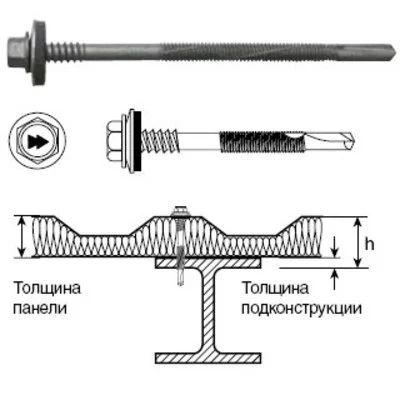 Лот: 9658924. Фото: 1. Саморезы для сэндвич панелей harpoon... Крепёж