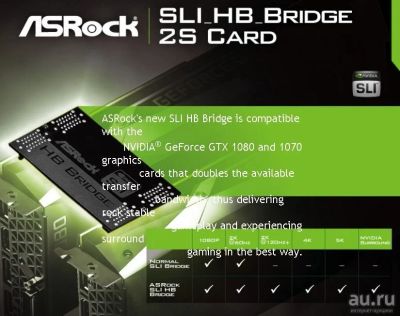 Лот: 13738027. Фото: 1. Мост SLI ASRock SLI HB Bridge... Шлейфы, кабели, переходники