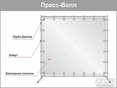 Лот: 9727930. Фото: 1. Пресс вулл в аренду. Press Wall... Рекламные материалы и оборудование