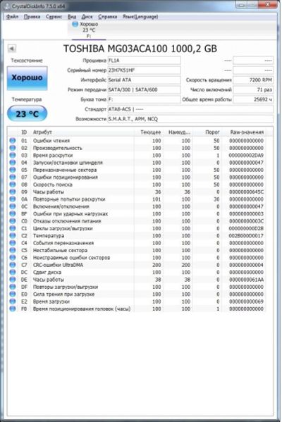 Лот: 12426012. Фото: 1. Жесткий диск 1000Гб Toshiba MG03ACA100. Жёсткие диски