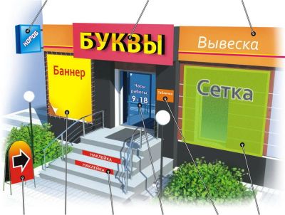 Лот: 4984870. Фото: 1. Печать баннеров, наружная реклама... Другие (реклама, дизайн, полиграфия)