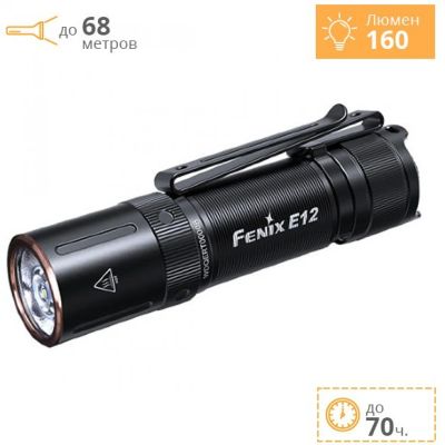 Лот: 19946464. Фото: 1. Фонарь Fenix E12V20 (14644). Фонарики