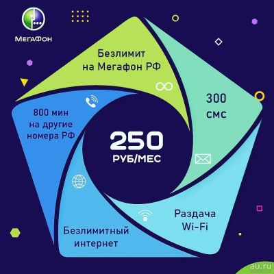 Лот: 17704810. Фото: 1. Безлимитный 4G Интернет + 800... Телефонные номера, SIM-карты