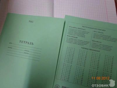 Лот: 6010167. Фото: 1. Тетради в клеточку 30 шт. / возможен... Другое (учёба (школа, вуз))