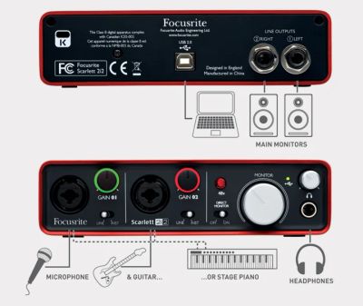Лот: 6755162. Фото: 1. звуковая карта usb focusrite scarlett... Другое (профессиональный звук)