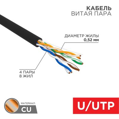 Лот: 24356434. Фото: 1. Кабель TaigaKabel U/UTP cat 5e... Провода, кабели