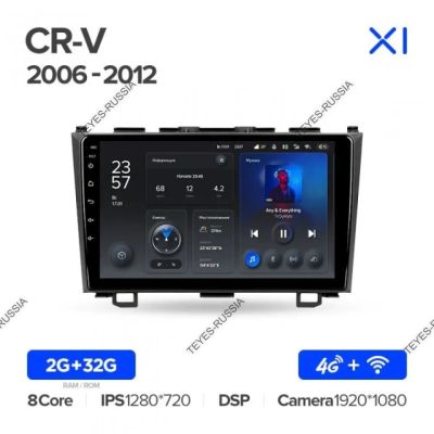 Лот: 20758383. Фото: 1. Магнитола Teyes X1 Honda CR-V... Автомагнитолы