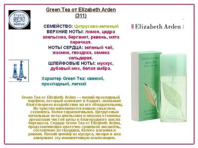 Лот: 5697877. Фото: 1. Духи Reni 311 Green Tea/ Elizabeth... Женская парфюмерия