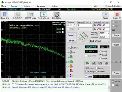 Лот: 19861604. Фото: 1. (8) Жесткий диск для компьютера... Жёсткие диски (HDD)