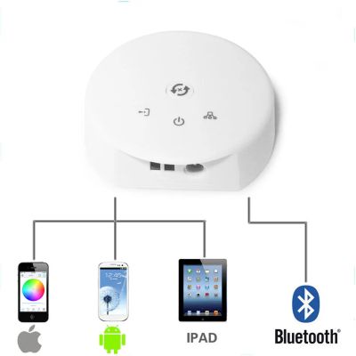 Лот: 23028727. Фото: 1. Wi-Fi RGB контроллер для светодиодныйных... Светодиодная подсветка