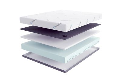 Лот: 24378812. Фото: 1. Матрас SLEEPLAB Exo. Матрасы