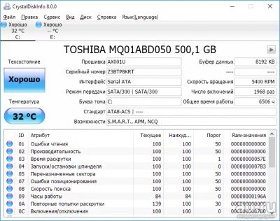 Лот: 13501922. Фото: 1. Жесткий диск формата 2.5: Toshiba... Жёсткие диски (HDD)