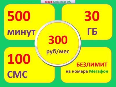 Лот: 18561190. Фото: 1. 9232096800. Телефонные номера, SIM-карты