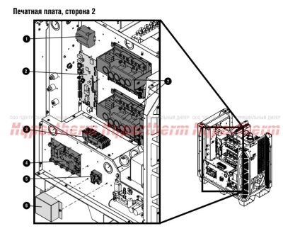 Лот: 17159641. Фото: 1. Предохранитель: 8 A, 600 V, Class... Плазменная резка металлов