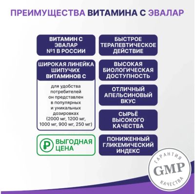 Лот: 23989576. Фото: 1. Витамин С таб.шип. 1200мг №20. Спортивное питание, витамины