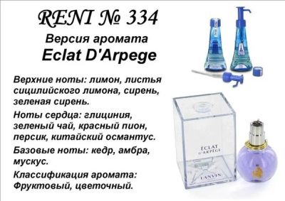 Лот: 8172546. Фото: 1. Аромат по мотивам Lanvin Eclat... Женская парфюмерия