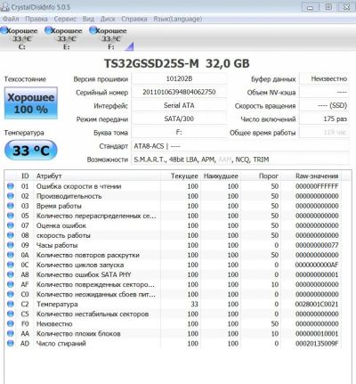 Лот: 9945861. Фото: 1. ssd диск 32 gb накопитель. SSD-накопители