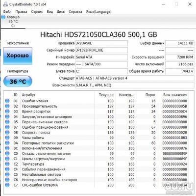 Лот: 10025754. Фото: 1. Hitachi Жесткий диск без бедов... Жёсткие диски (HDD)