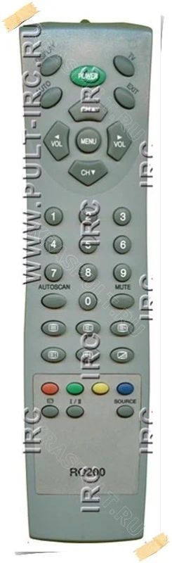 Лот: 15909096. Фото: 1. Пульт GRUNDIG RC200. Пульты ДУ