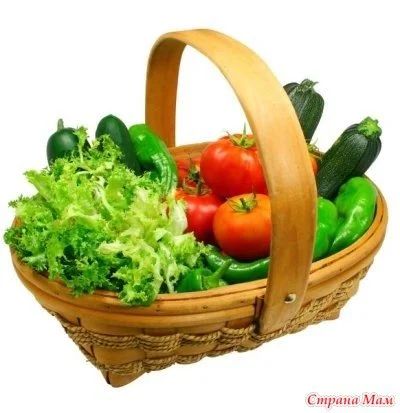 Лот: 10113033. Фото: 1. продуктовая корзина со своего... Другое (продукты)
