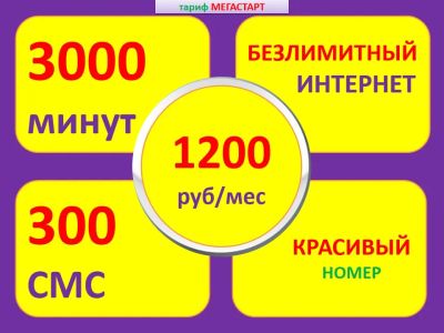 Лот: 16366927. Фото: 1. 9230065555. Телефонные номера, SIM-карты