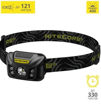 Лот: 25711345. Фото: 1. Налобный фонарь Nitecore NU30... Фонарики